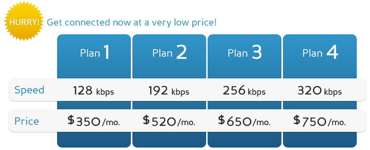 Prices for Palau Telecoms High Speed Internet
